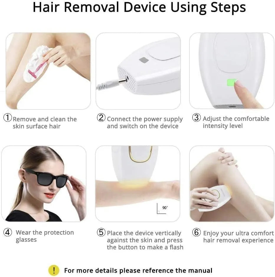 Mini IPL Hair Removel Device
