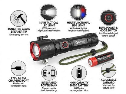 4-in-1 LED Emergency Flashlight – Open Parcel Allowed
