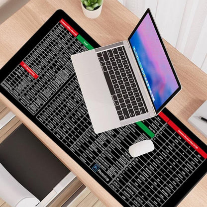 Large Keyboard & Mouse Mat | Smooth Surface Desk Pad with Non-Slip Base