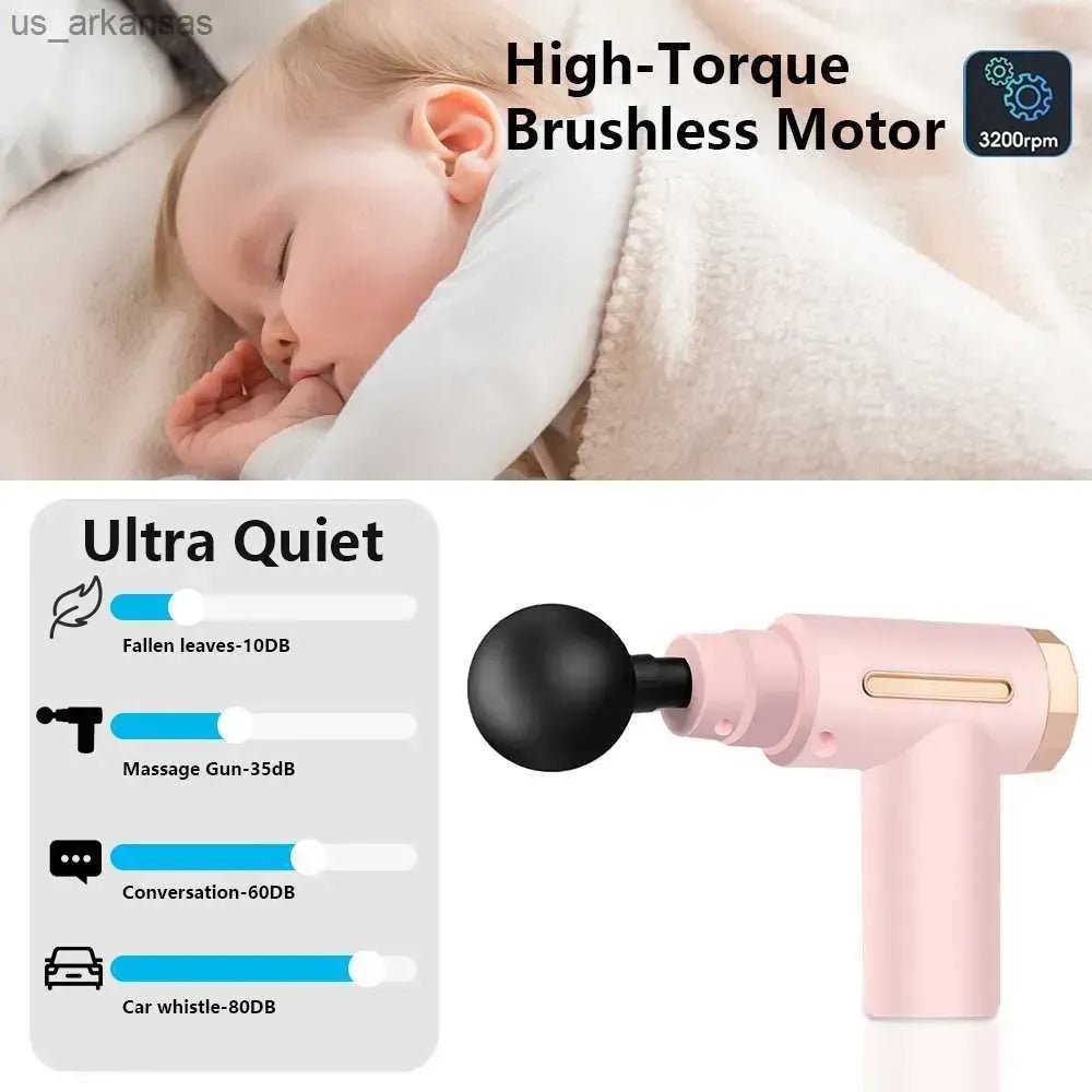 Smart Fascia Massager JY-760 | 6 Speed Vibration