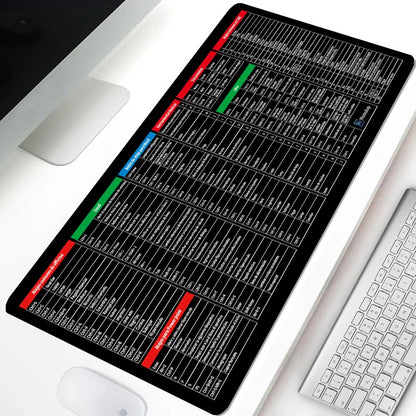 Large Keyboard & Mouse Mat | Smooth Surface Desk Pad with Non-Slip Base
