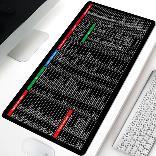 Large Keyboard & Mouse Mat | Smooth Surface Desk Pad with Non-Slip Base